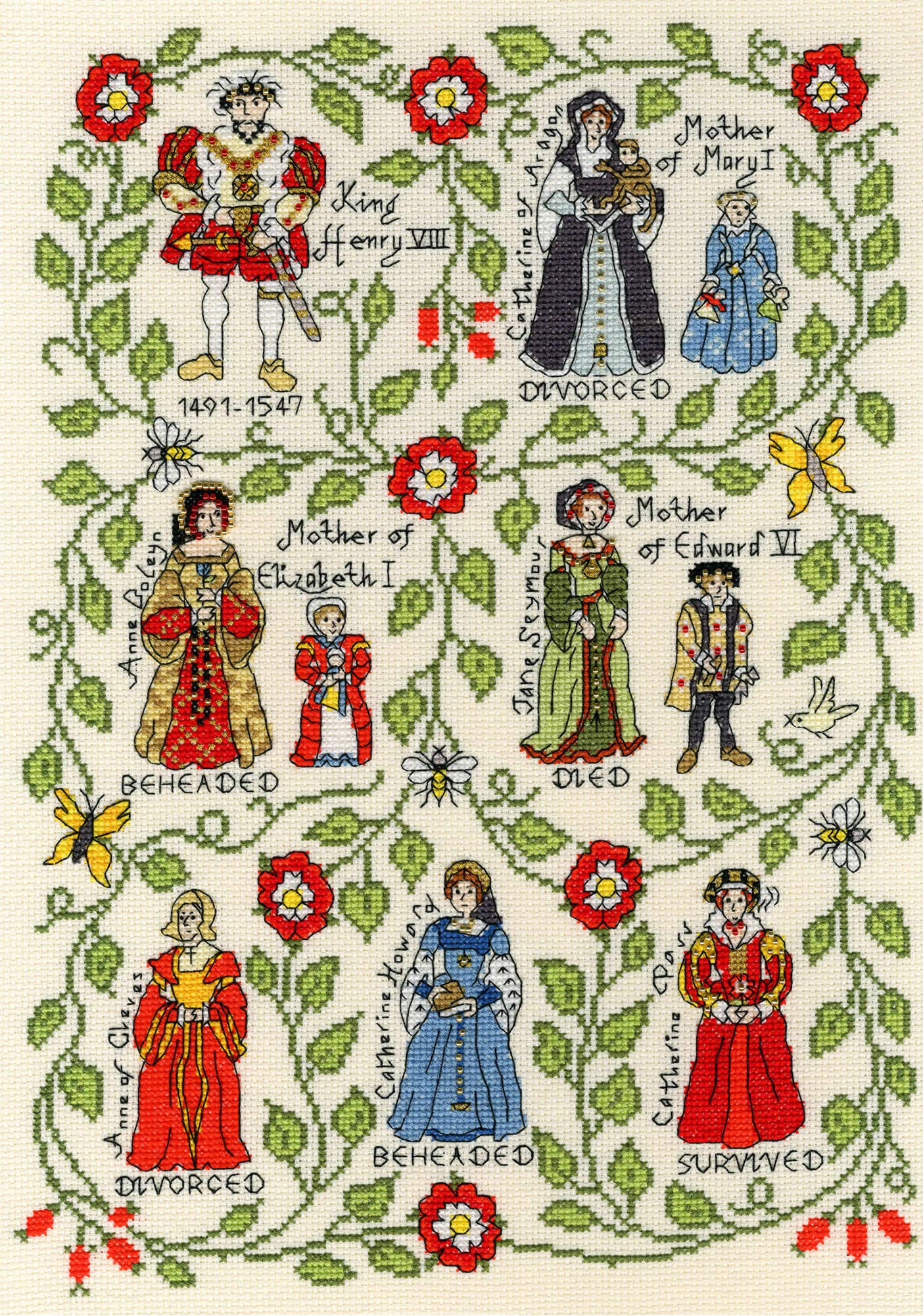 Bothy Threads Cross Stitch Kit - Henry VIII