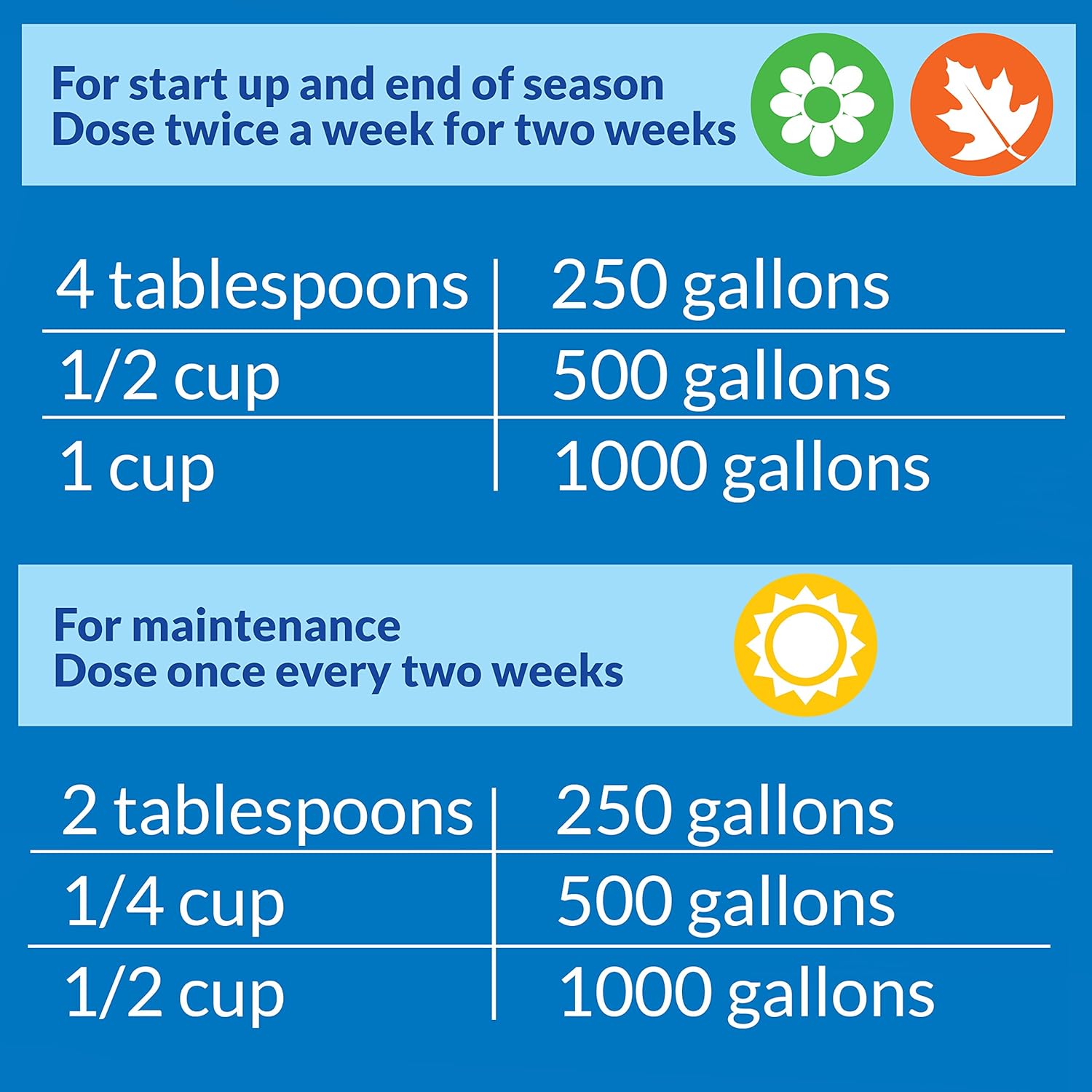 API POND SIMPLY CLEAR Pond Water Clarifier 16-Ounce Bottle (248B): Pet Supplies