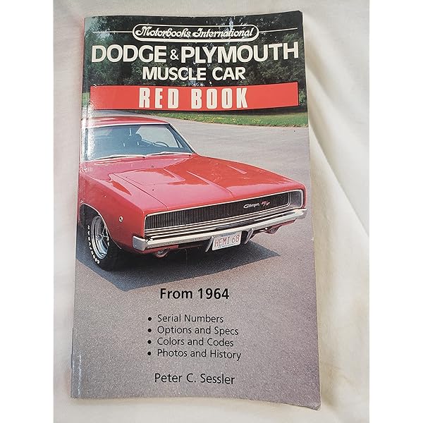 The Complete Book of Dodge and Plymouth Muscle Cars: Every Model