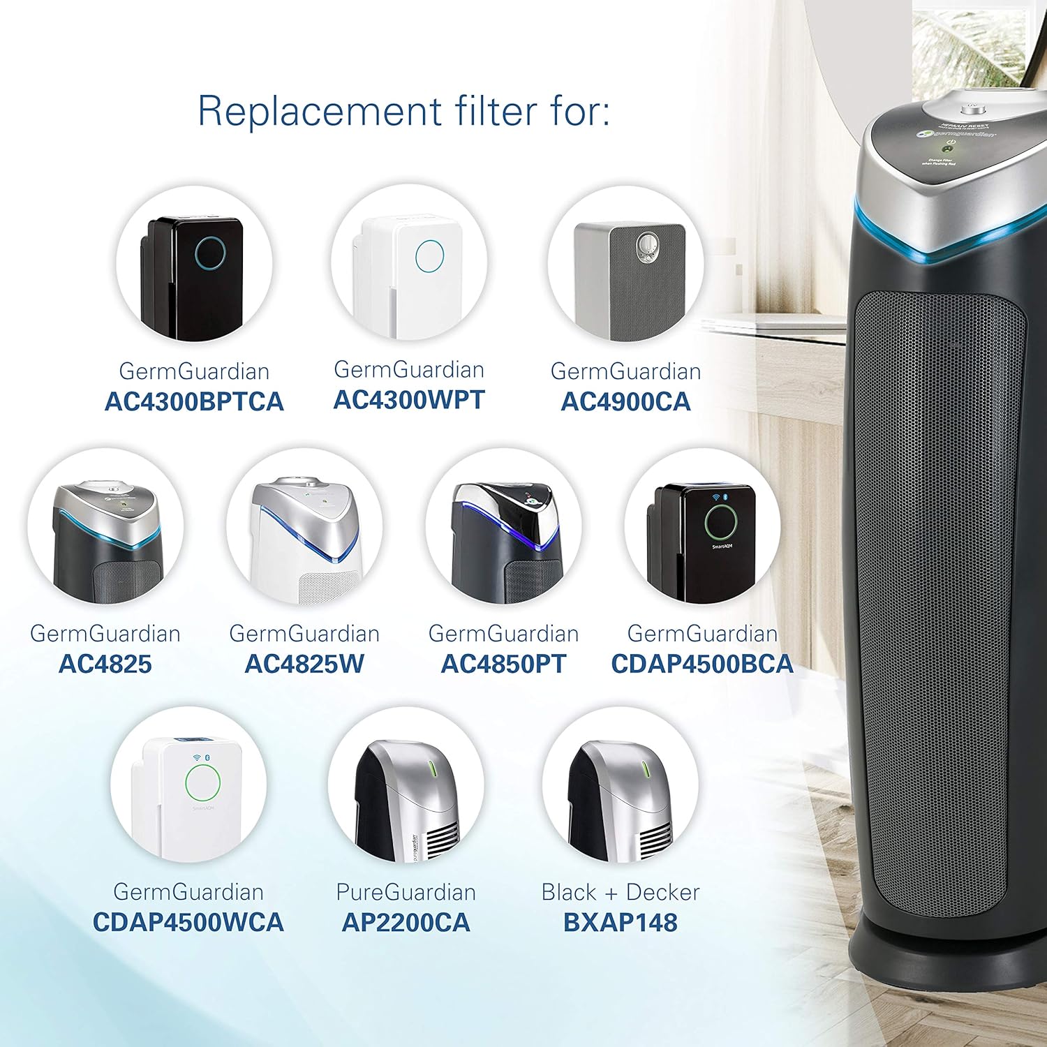 Germ Guardian FLT4825 HEPA GENUINE Air Purifier Replacement Filter B for GermGuardian AC4300BPTCA, AC4900CA, AC4825, AC4825DLX, AC4850PT, CDAP4500BCA, CDAP4500WCA and More, 1-Pack: Home & Kitchen
