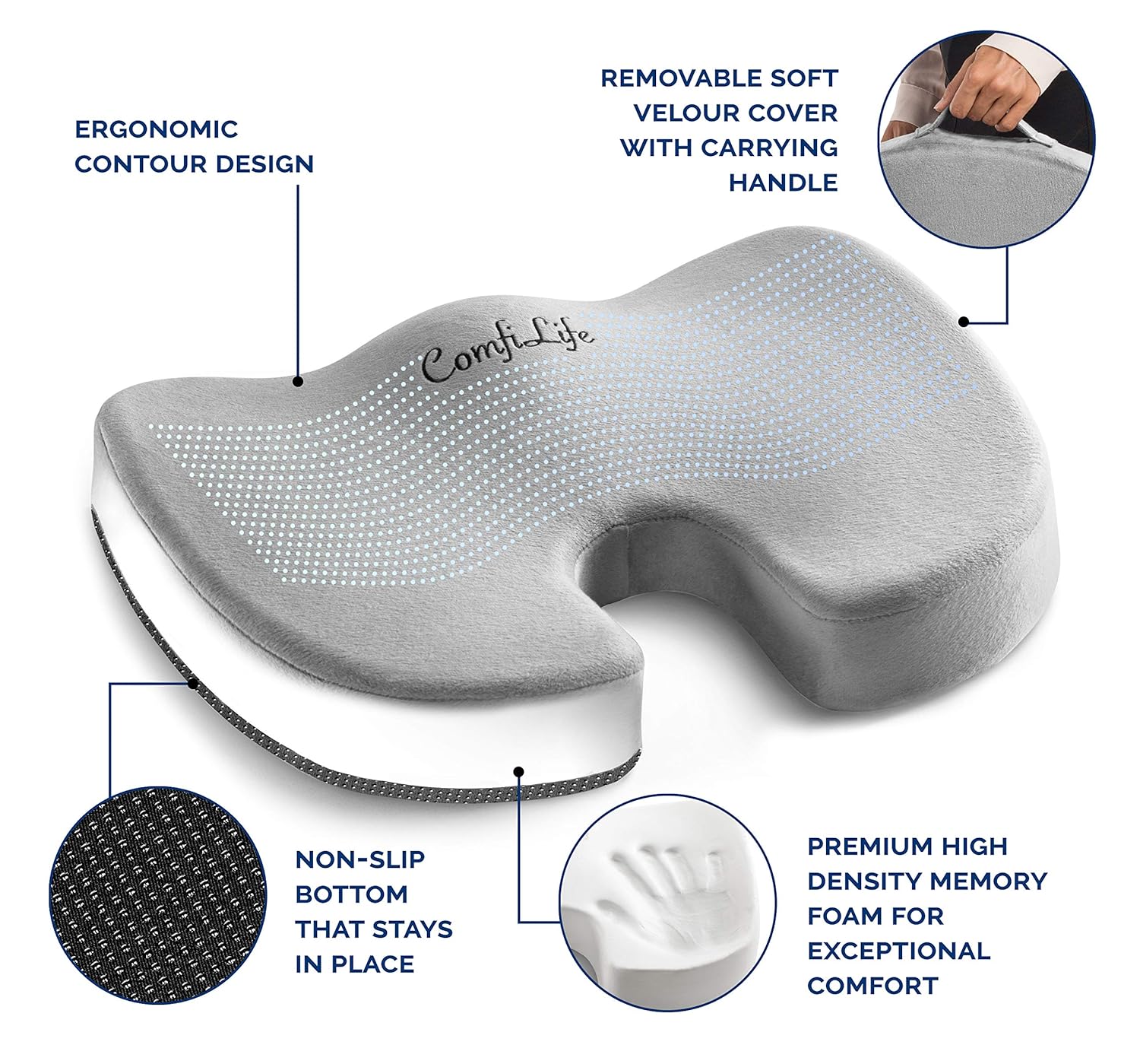Best Coccyx Cushion for 2019 5 Brands to Relief Tailbone Pain!