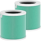 Breabetter 2-Pack KQ-21 Replacement Filter Compatible with KQLKJ KQ-21 Purifier