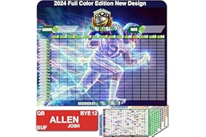 MASCOTWISH Extra Large Fantasy Football Draft Board 2024-2025 Kit - 640 Player Stickers - Full Color Edition[14 Teams 20 Rounds]