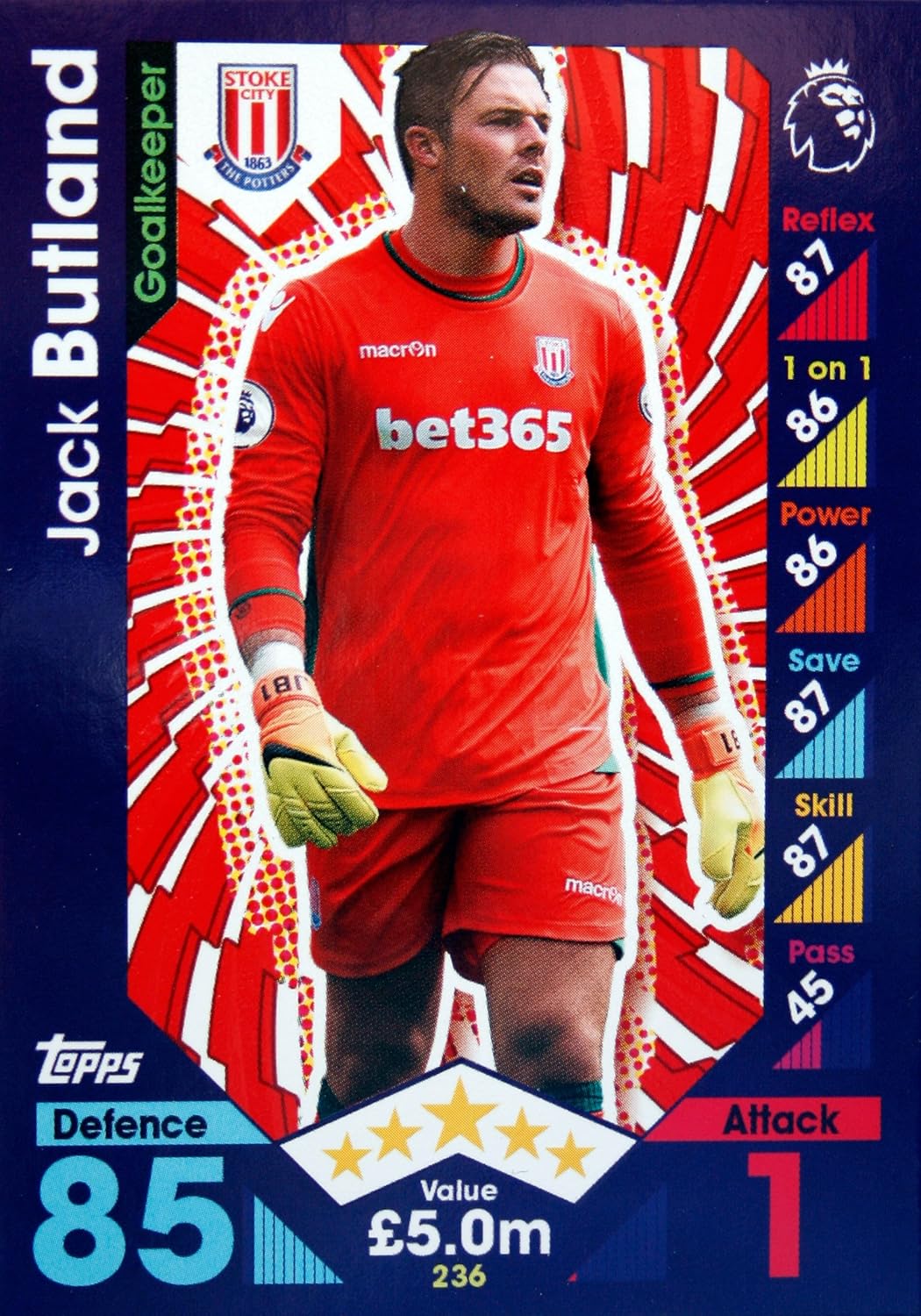 Amazon Co Jp Match Attax 16 17 ジャック バトランドstoke City 236 スポーツ アウトドア