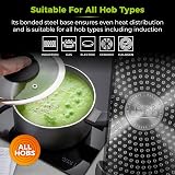 Tower Cerasure 3 Piece Saucepan Set Non-Stick Induction Graphite 16/18/20cm view 6