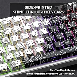 XVX Topographic PBT Keycaps, Side Printed Shine