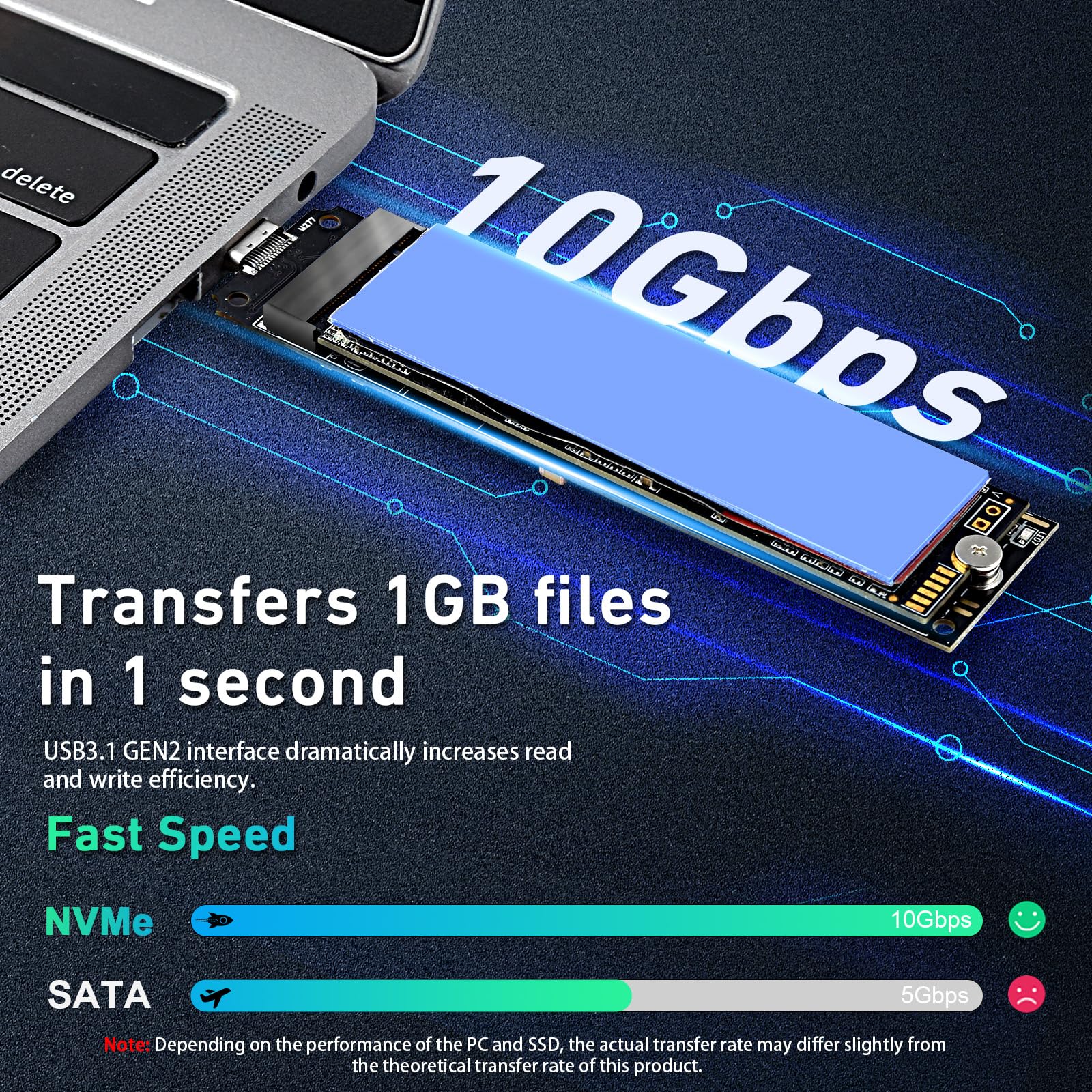 ELUTENG NVME SSD to USB Adapter USB 3.1 Gen 2 to M.2 NVME SSD Converter Adapter 10 Gbps PCIe Based M Key Hard Drive Reader Support UASP for 2280 2260 2242 2230 SSD (Only for M.2 NVME)