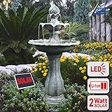 Solarbrunnen balkon Solarbrunnen balkon