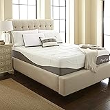 Perfect Cloud Made in The USA Elegance Plush