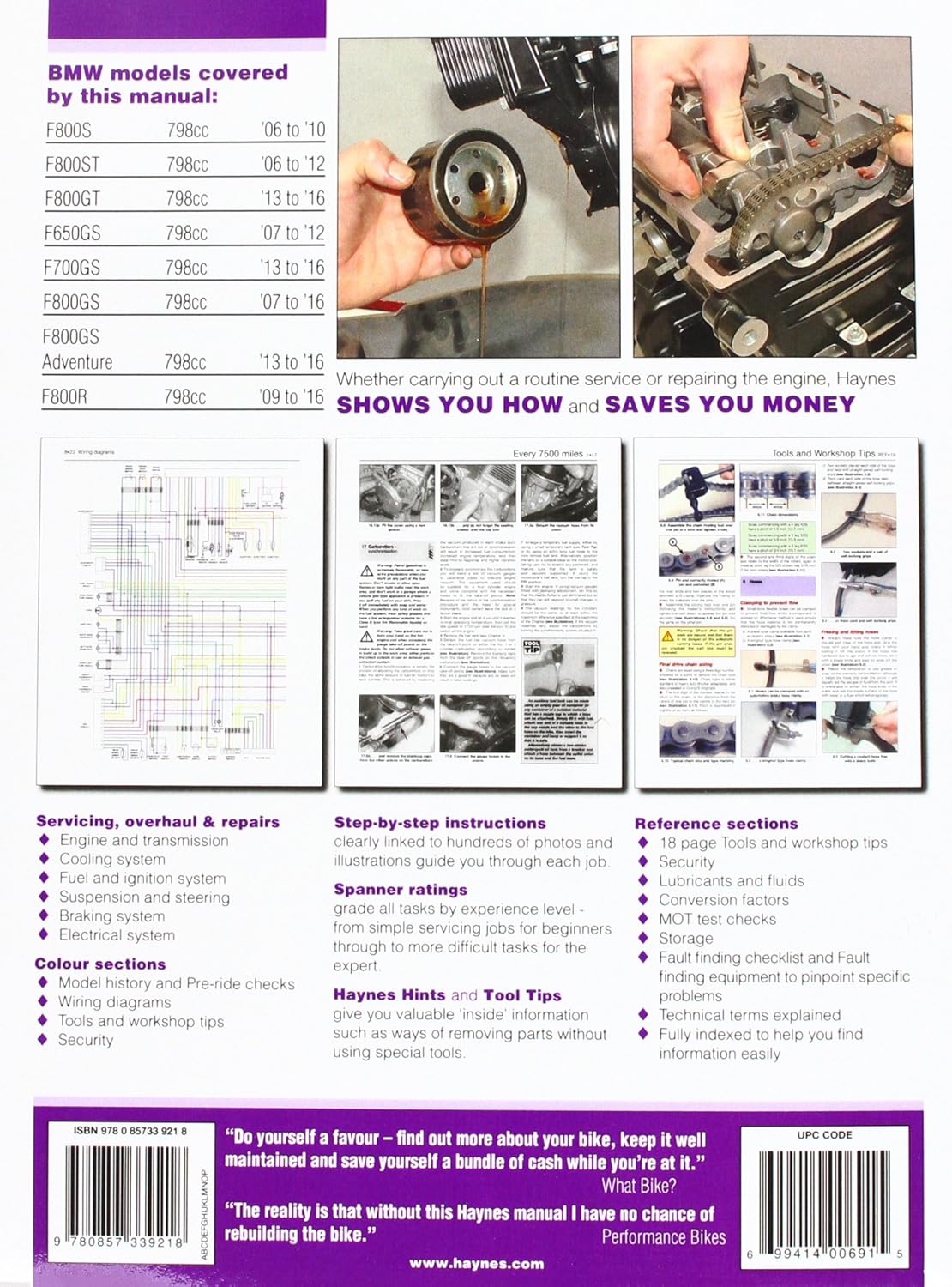 Amazon.com: BMW F800 (F650, F700) Twins: '06 to '16 (Haynes Service & Repair  Manual): Editors of Haynes Manuals: Automotive