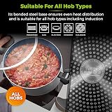 Tower Cerasure 24cm Casserole Dish Non-Stick Induction Suitable Graphite view 6