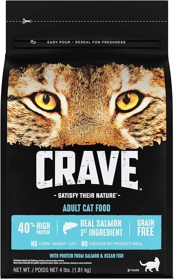 Ajh Anti Shedding Cat Food Hrdsindia Org