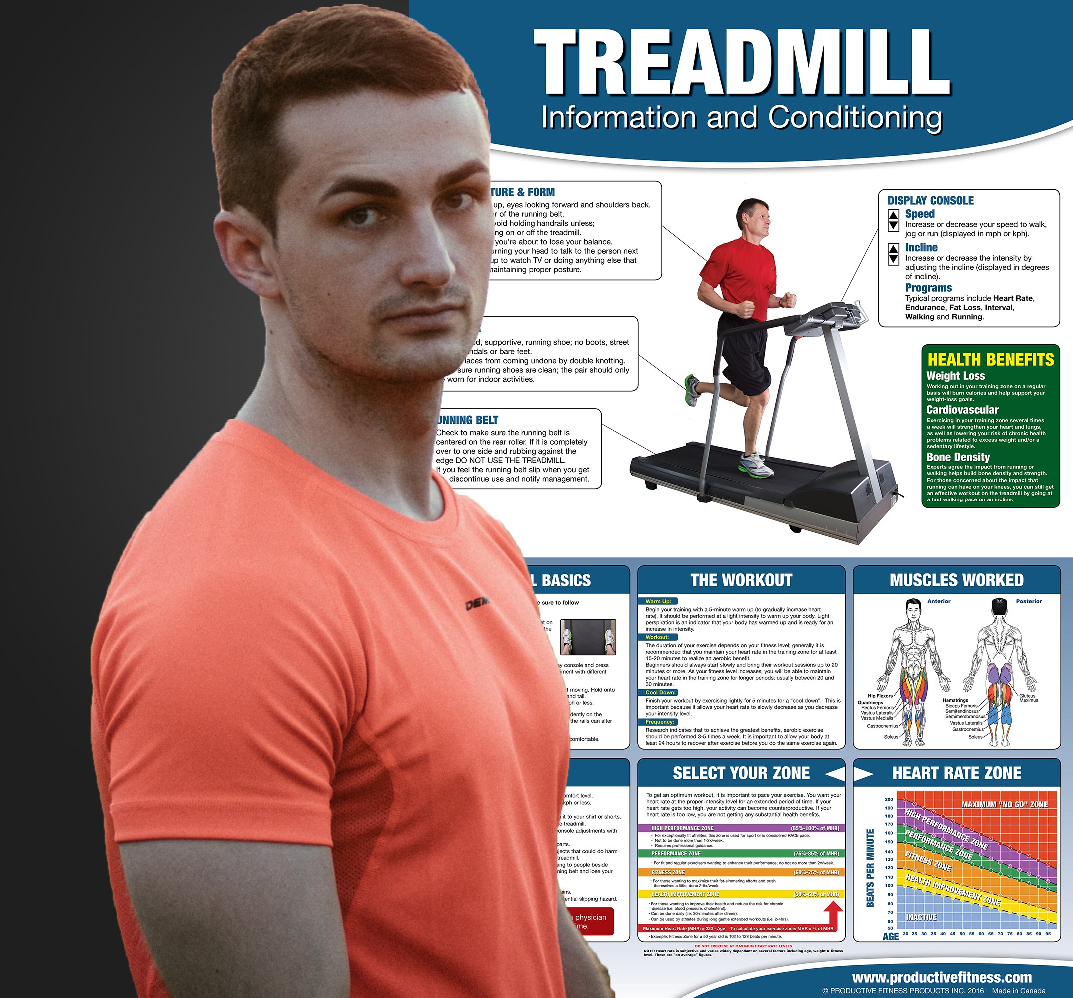 Treadmill Poster/Chart Laminated; How to Run on a Treadmill Treadmill