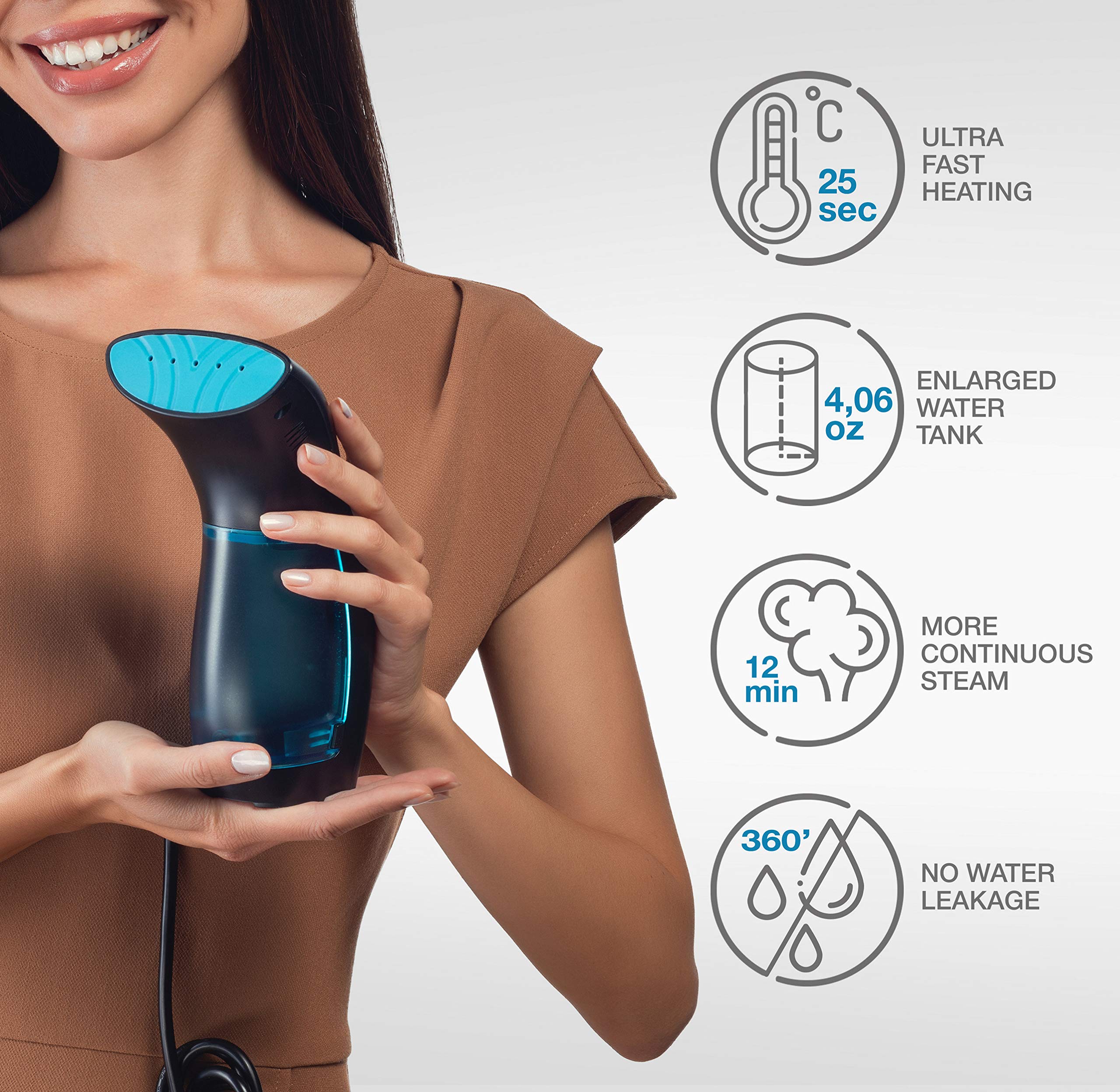 HOMELLE Travel Steamer for Clothes Handheld Garment Steamer, Mini Portable Fabric Steamer, Iron Wrinkles Steam Remover, 25s Fast Heat-up, 120ml Water Tank, Anti-Leak Ironing Pump System, 950W – 360°