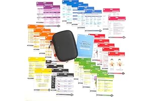 MEDICAL BASICS Nursing Notes 60 High Yield Pocket Nursing Reference Cards, Durable Plastic (3.5" x 5") - MedSurg, ICU/Critical Care, Pharmacology, OB/Peds - Waterproof Full Color Reference Book for Nurses, CNA