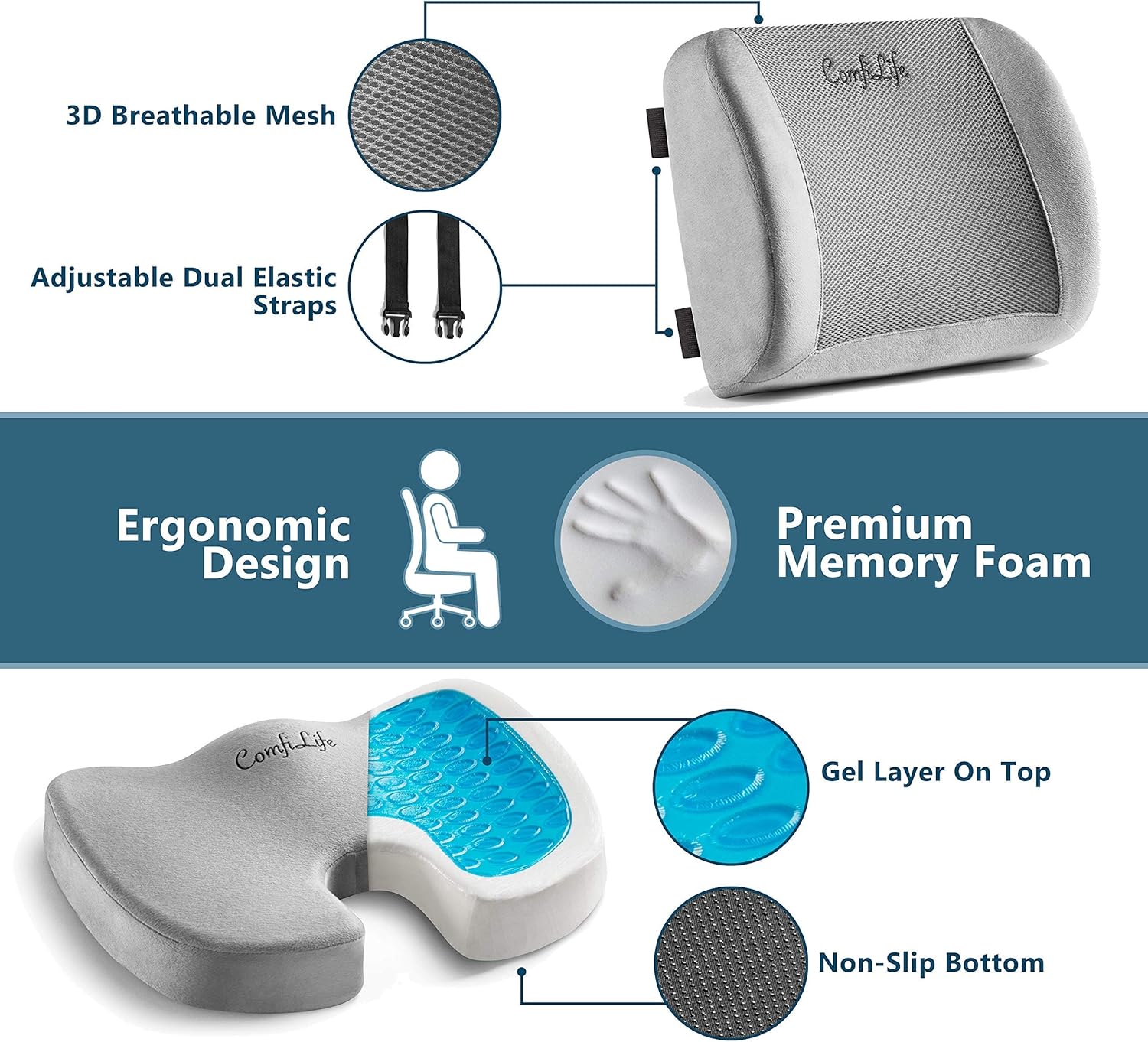 ComfiLife Gel Enhanced Seat Cushion & Lumbar Support Bundle - Office Chair & Car Seat Cushion for Back Pain & Sciatica Relief - 100% Memory Foam : Office Products