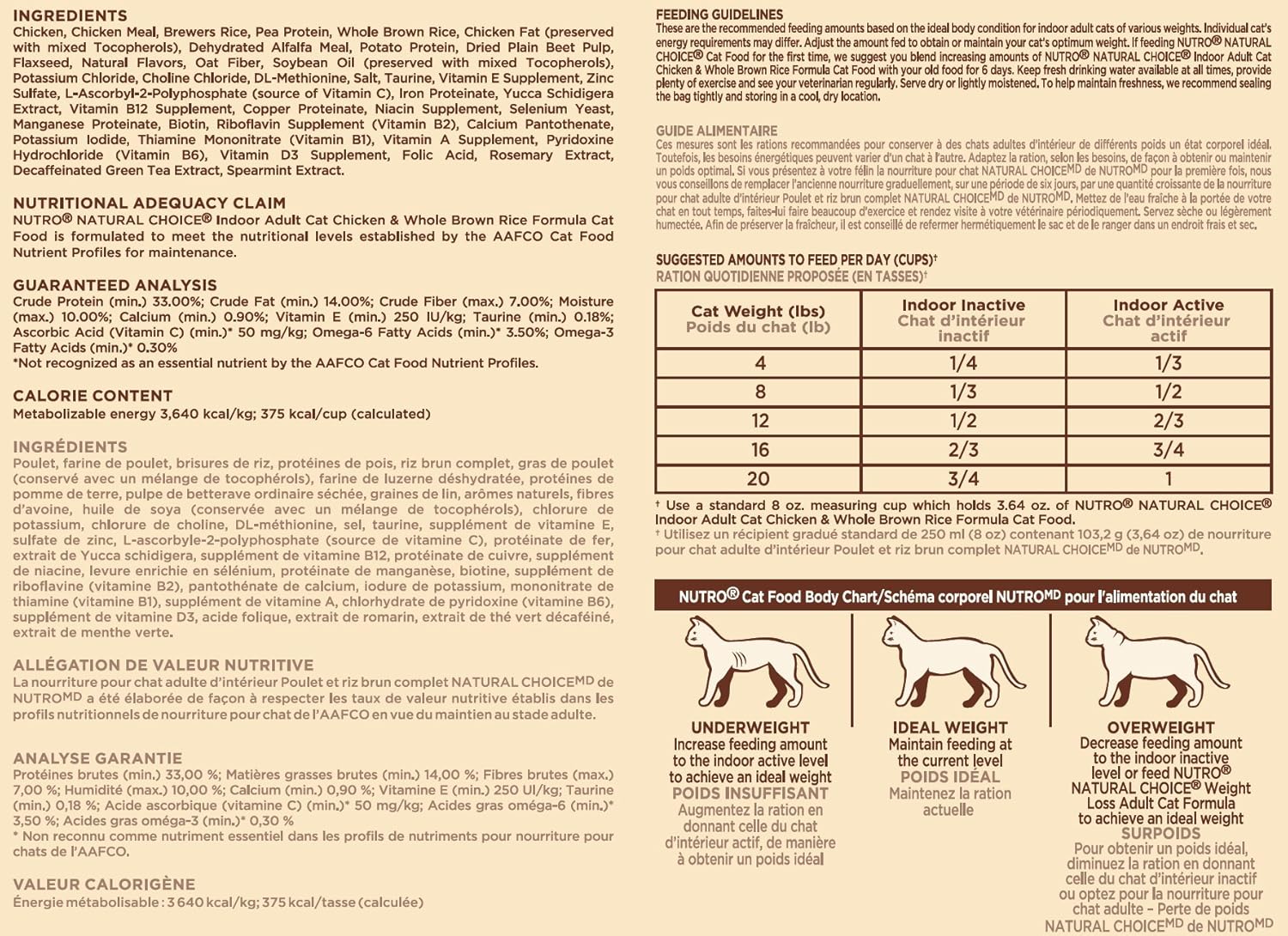 nutro max feeding chart