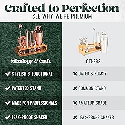 Mixology Bartender Kit: 10-Piece Bar Tool Set with