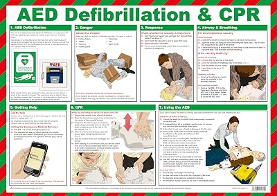 Safety First Aid Group AED Defibrillation CPR Guide Poster