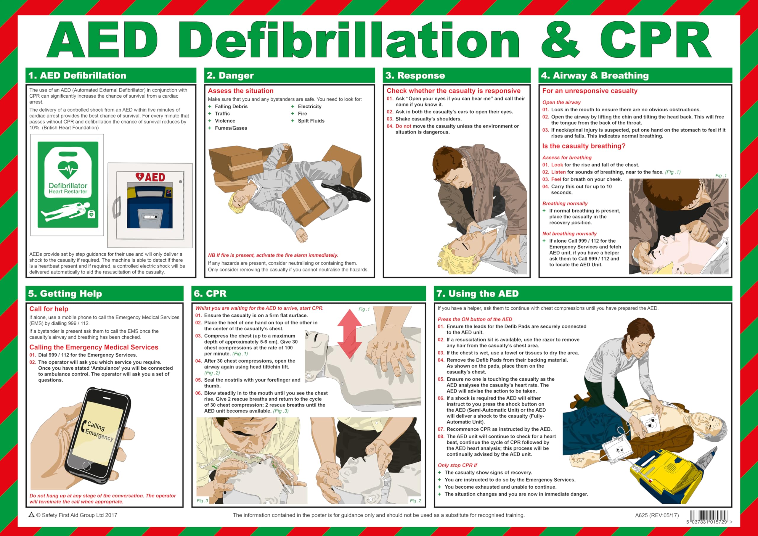 Safety First Aid Group AED Defibrillation & CPR First Aid Poster