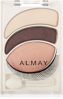 ALMAY Intense I-Color Shimmer-I Kit