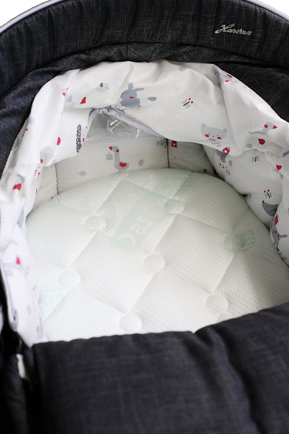 Elternstolz Universal Kinderwagen-Matratze-Einlage 75x29 cm Belüftet Ökotex Klimakanäle Tenzel Dry Effekt Alvi Z.B. Für Hartan Kombitasche Softtasche Wanne