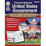 Mark Twain - Interactive Notebook: United States Government Resource Book, Workbook, 64 Pages, Grades 5–8