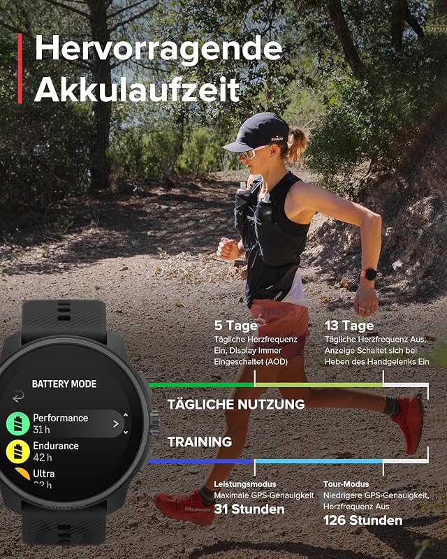 Race S GPS-Sportuhr, 1,3-Zoll-AMOLED-Display, 95+ Sportmodi