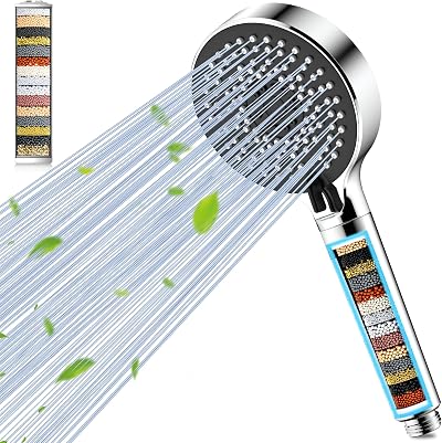 Magichome Hard Water Filter Shower Head 20 Stage 5 Modes High Pressure