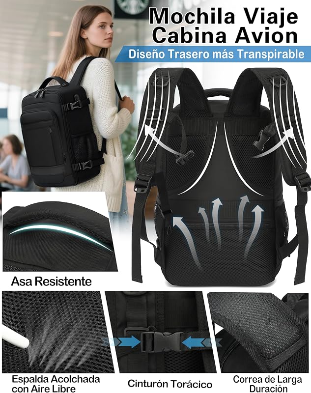 Mochila 40x30x20 Viaje Cabina Avión Equipaje de Mano Aprobada para Ryanair EasyJet Eurowings Hombre Mujer 24L Negro