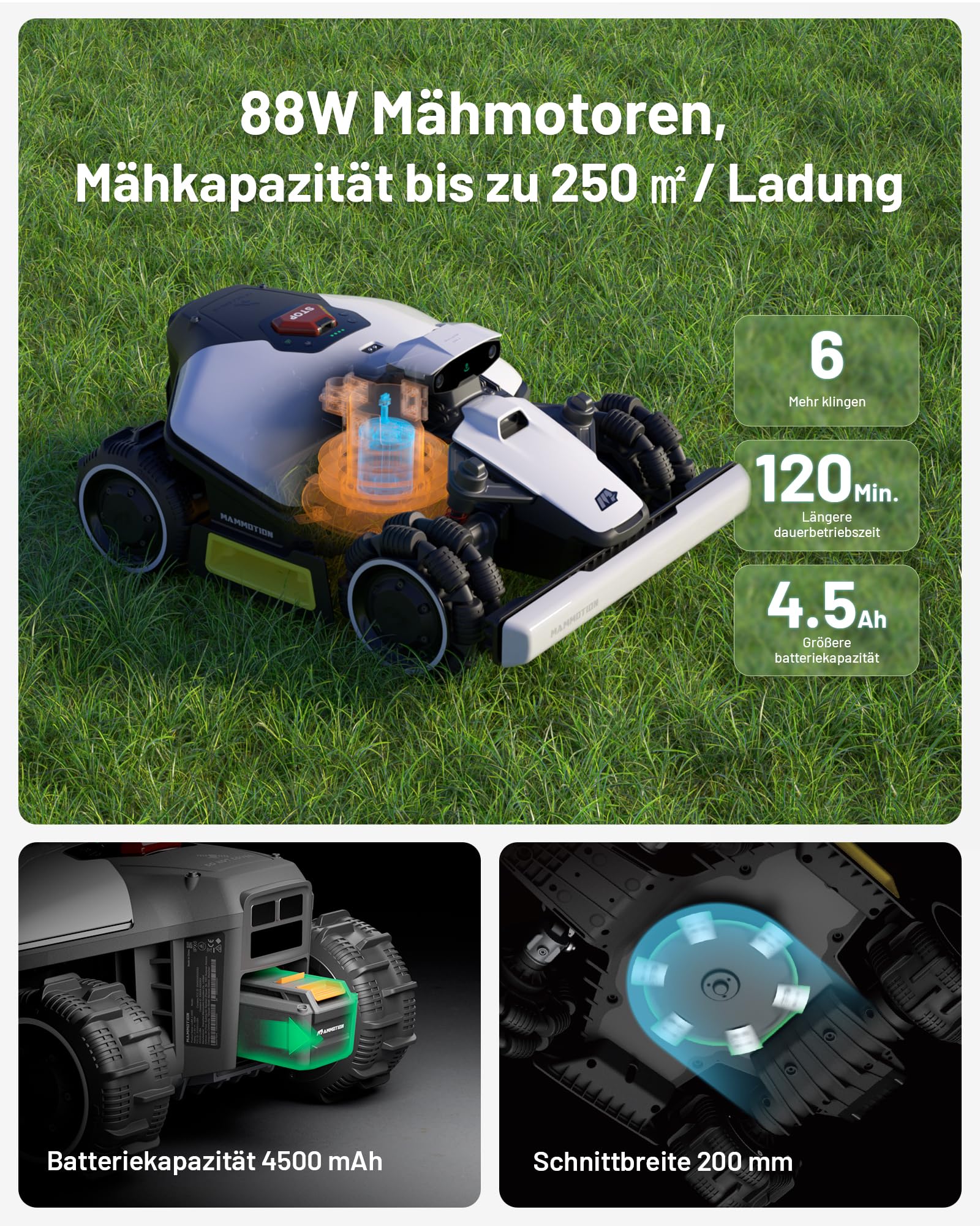 MAMMOTION LUBA mini AWD 800 Mähroboter ohne Begrenzungskabel, NetRTK+Vision, Keine RTK-Antenne erforderlich, Auto-Kartierung, Empf. 800m², Max. 1000m², mit 4G-Modul, 80% Steigung 8