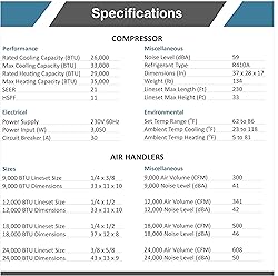 3 Zone Mini Split - 9000 + 9000 + 12000 - Ductless