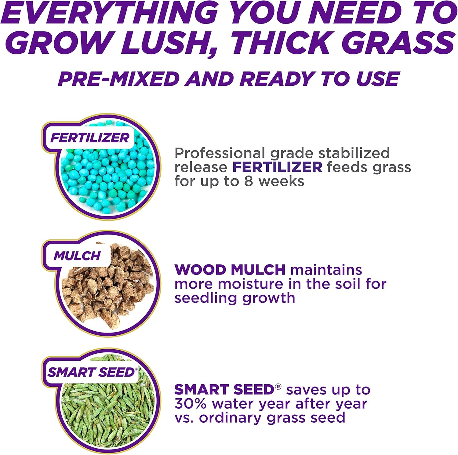 Pennington One Step Complete for Dense Shade Areas - Bare Spot Repair Grass Seed Mix - 8.3 lb : Garden & Outdoor