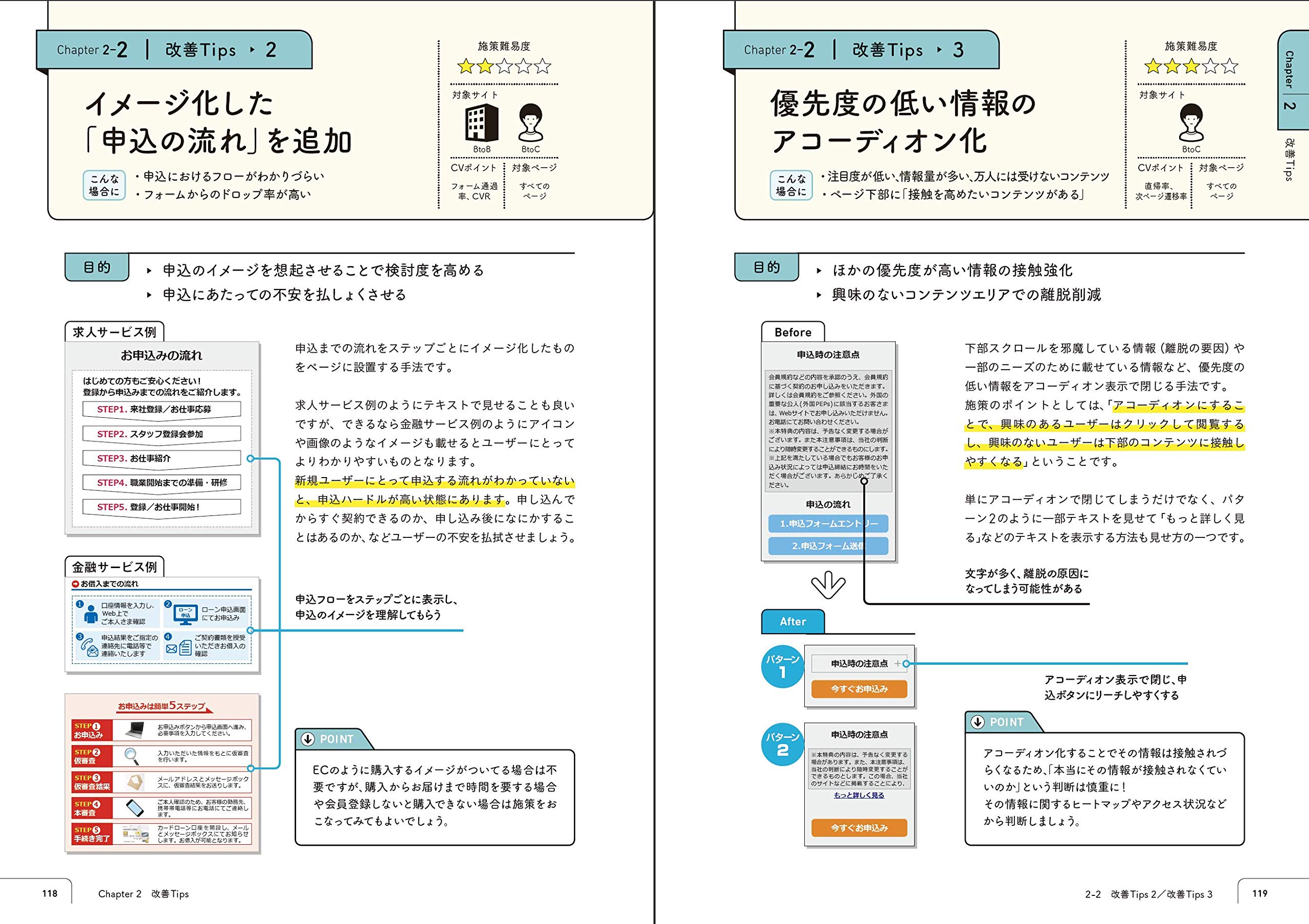 コンバージョンを上げるwebデザイン改善集 井水大輔 菊池達也 井上清貴 谷脇しのぶ 小川卓 本 通販 Amazon