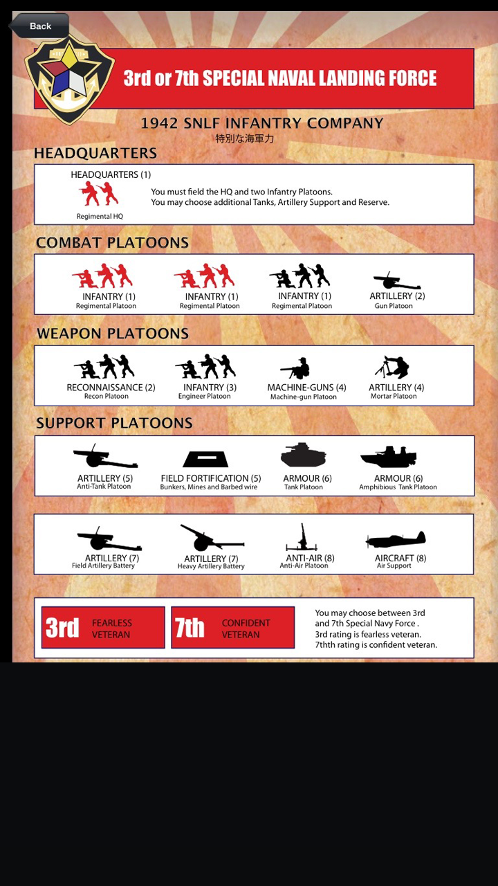 28th Assault Infantry