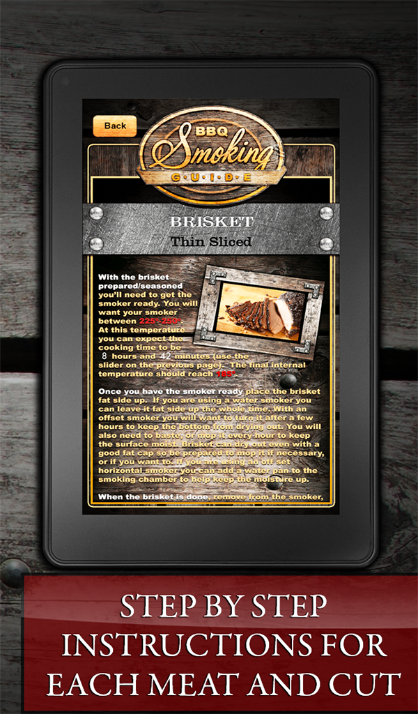 BBQ Smoking Guide! Meat Smoker Calculator for perfect