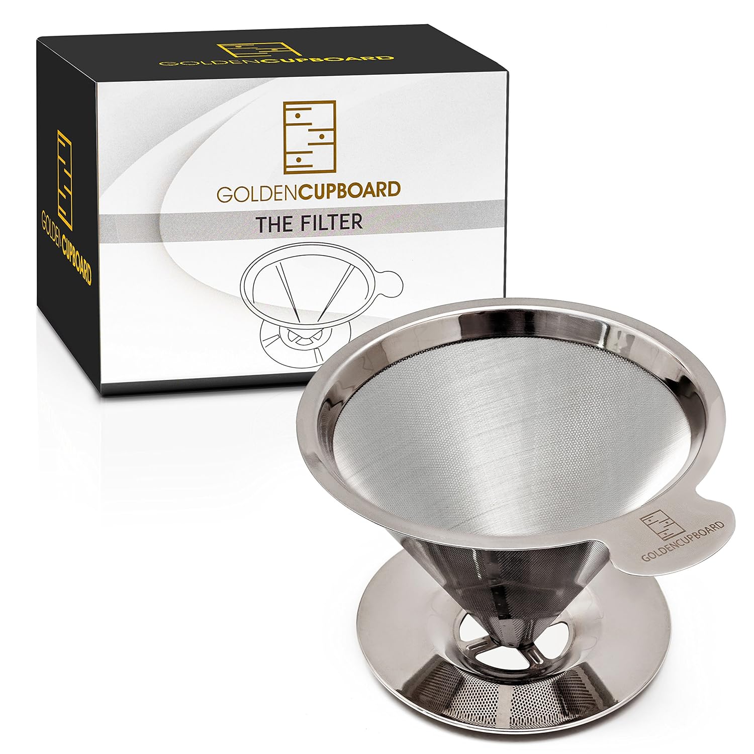 Best drip brew coffee maker history