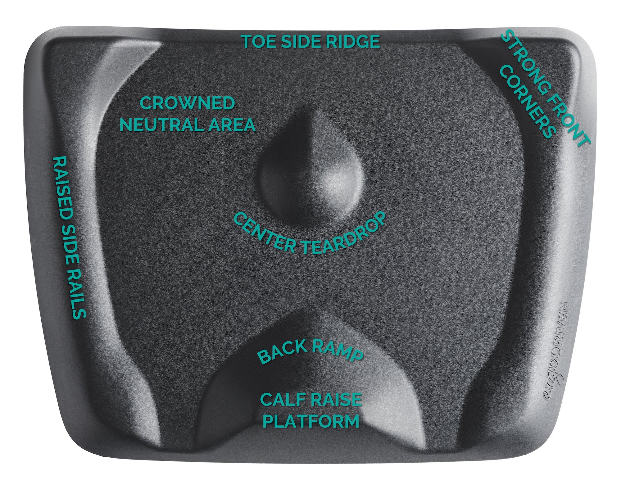 Topo Mini By Ergodriven The Smaller Not Flat Standing Desk Anti Fatigue