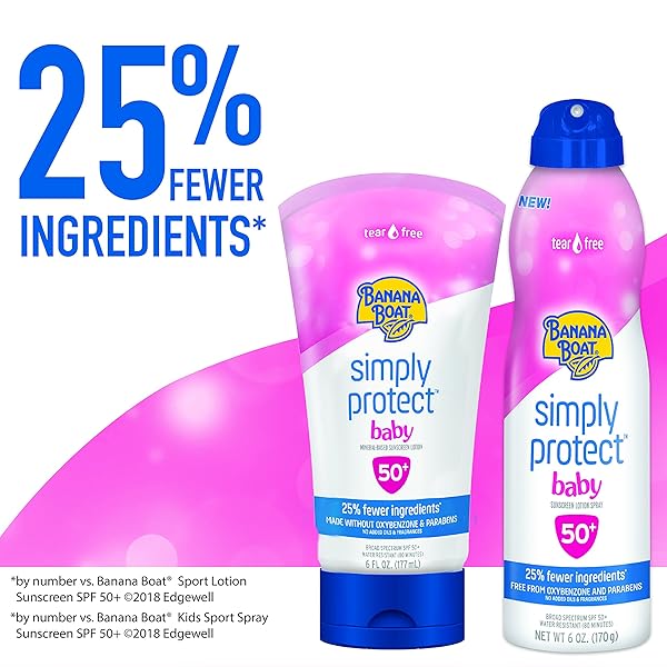 BANANA BOAT SUNCARE BANANA BOAT SIMPLY PROTECT MINERAL-BASED SUNSCREEN LOTION FOR BABY SPF 50+, 6 OZ
