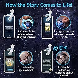 Moonlite Mini Projector with 4 Disney Princess