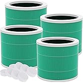 SAKEGDY 4 Pack HY1800 Replacement Filter, Compatible with CHIVALZ/MORENTO HY1800 Air Purifier, 3-in-1 Filtration H13 Ture HEP