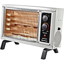 Amazon.com: Comfort Zone CZ550 1500 Watt Portable Electric Indoor Radiant  Wire Element Space Heater with Adjustable Temperature for the Home, Patio,  or Office, Up to 1000 Square Foot, White