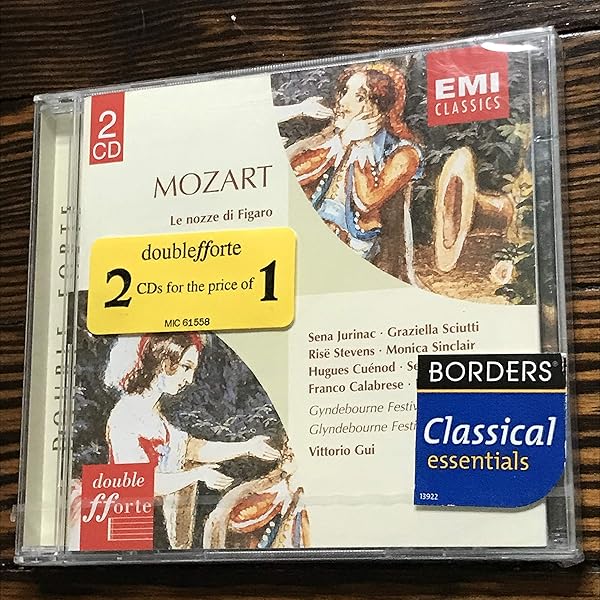 Wolfgang Amadeus Mozart, Vittorio Gui, Glyndebourne Festival