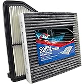 Engine & Cabin Air Filter Kit for Honda Civic 2016–2026 & HR-V 2023–2026 2.0L L4, Replacement CF11182 80291-T5R-A01, Direct F