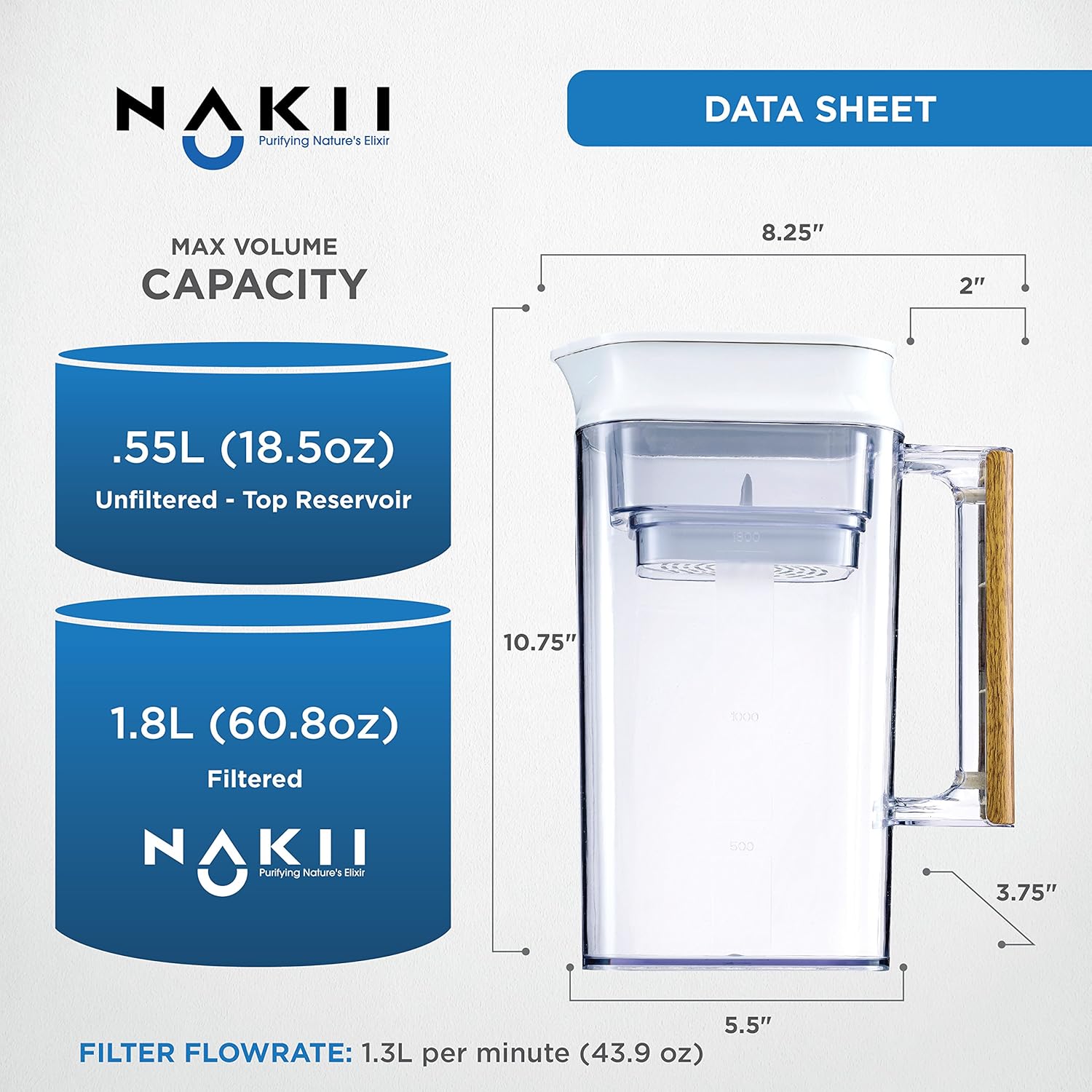 Nakii Water Filter Pitcher - Long Lasting (150 Gallons) | Supreme Fast Filtration and Purification Technology | Removes Chlorine, Metals & Sediments for Clean Tasting Drinking Water | WQA Certified: Kitchen & Dining