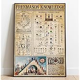 Retro Freemason Knowledge Poster Masonic Family Map Poster Metal Tin Sign Decoration for Garage Yard Home Outdoor 8x12 Inch