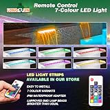 Longrun 30cm Stainless Steel Pond Waterfall Blade Kit with 7 Color LED view 4