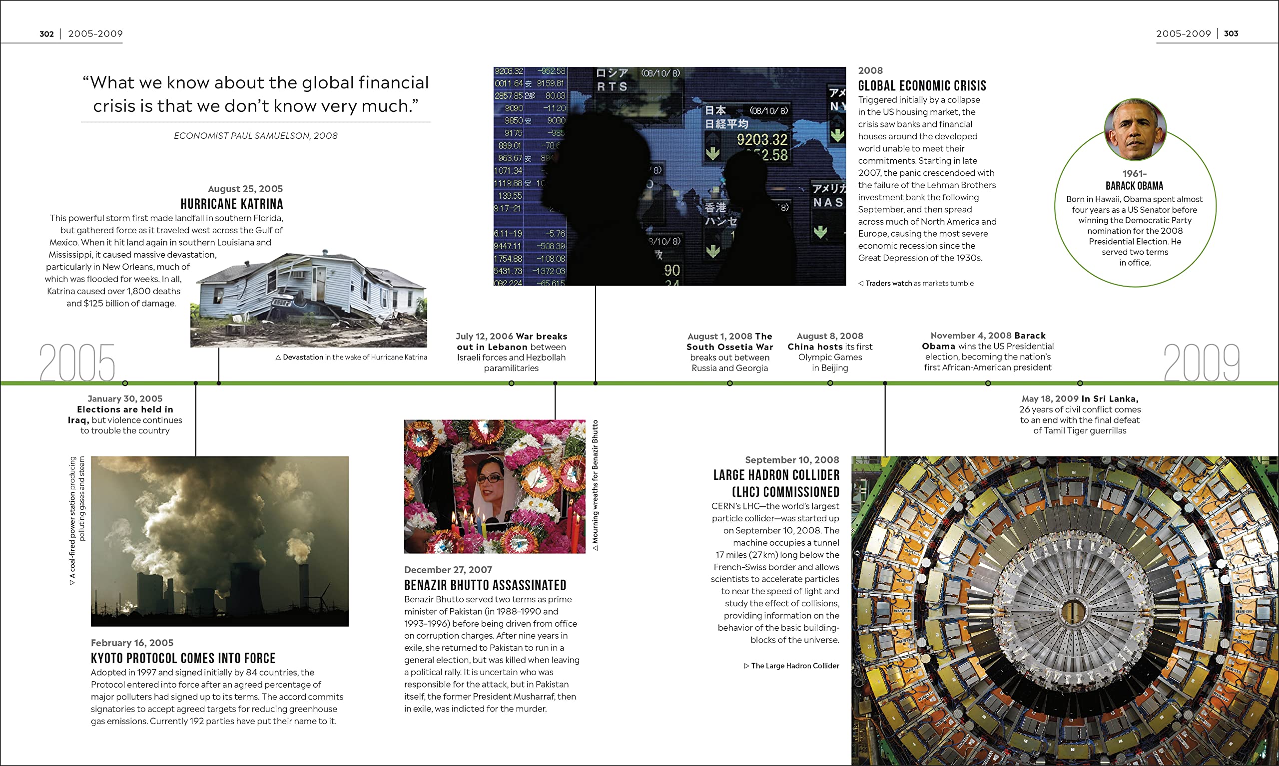 Timelines of World History (DK Timelines)