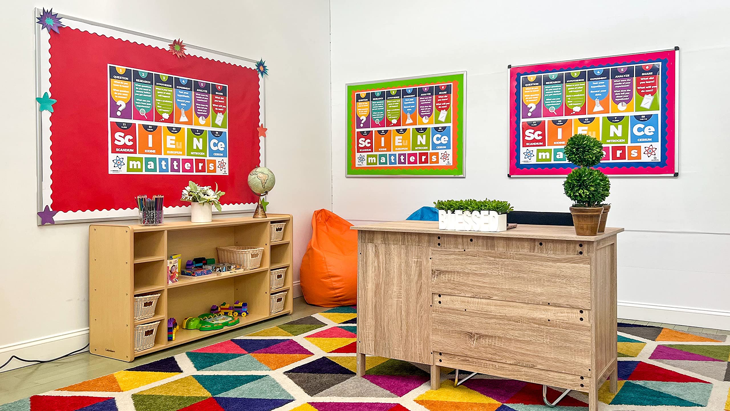 Mua Sproutbrite Science Classroom Decorations - Banner and Poster for ...
