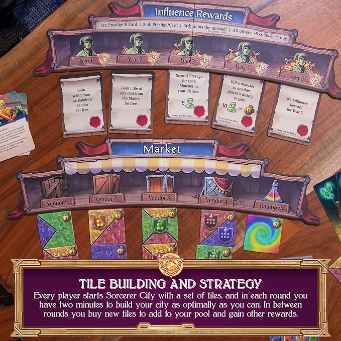 Skybound Entertainment Sorcerer City: Amazon.es: Juguetes y juegos